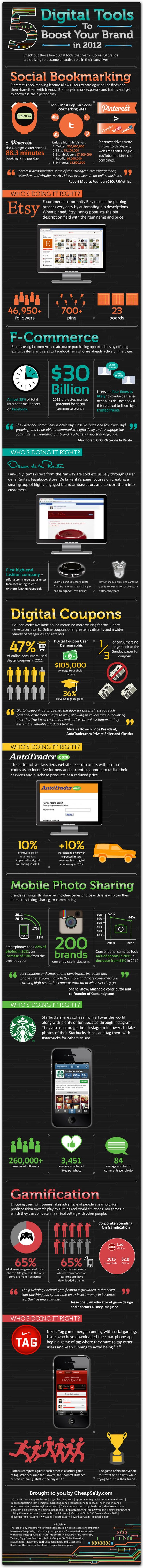 Infographic - 5 Digital Tools to Boost Your Brand