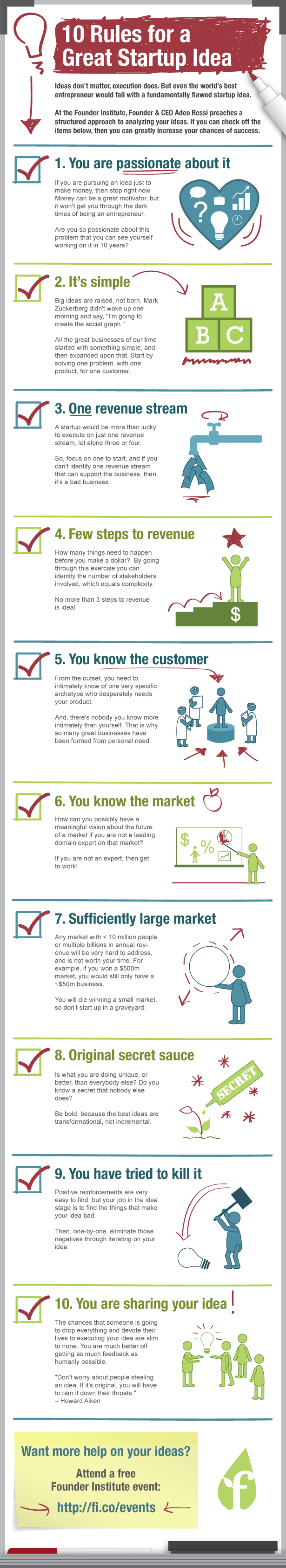 Infographic - 10 Rules To A Great Startup Idea