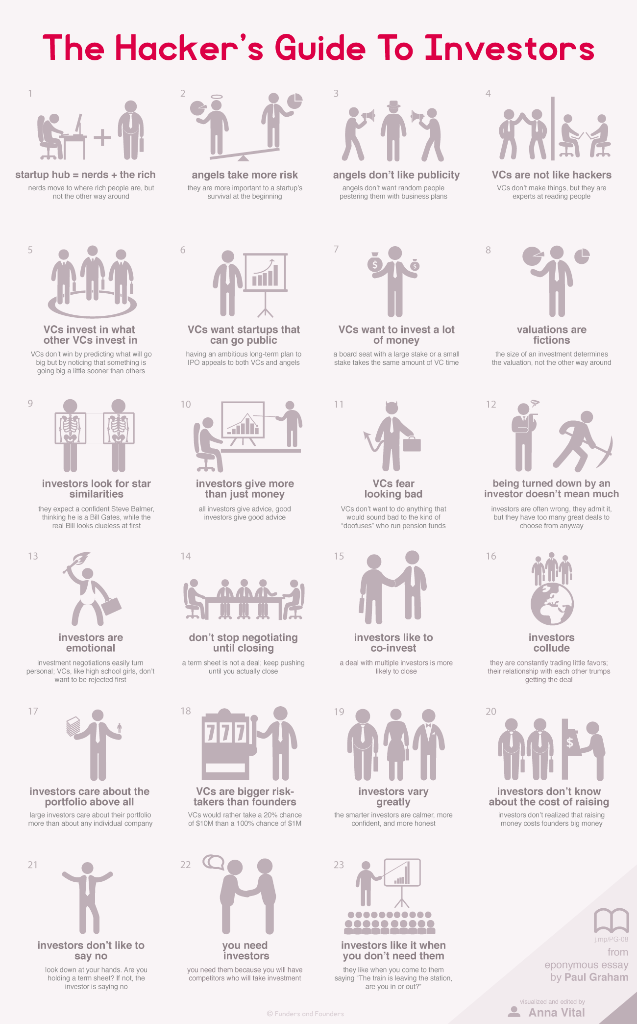 starters guide to investing starters guide to investing