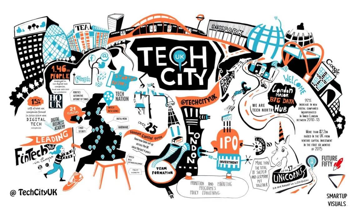 tech city uk budget (1)