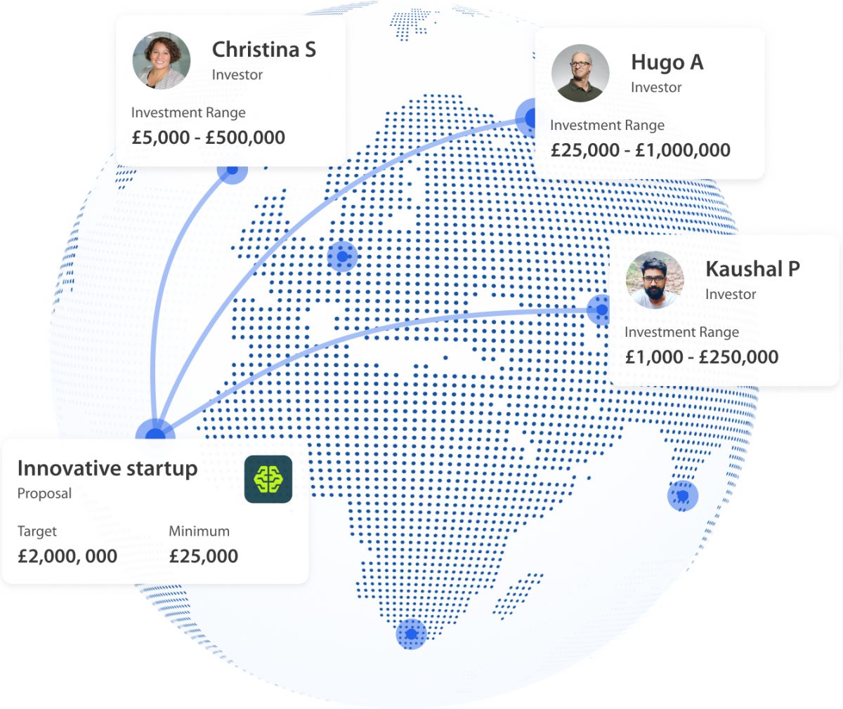 Angel Investors will invest more in startups during 2025, as cautious optimism prevails globally
